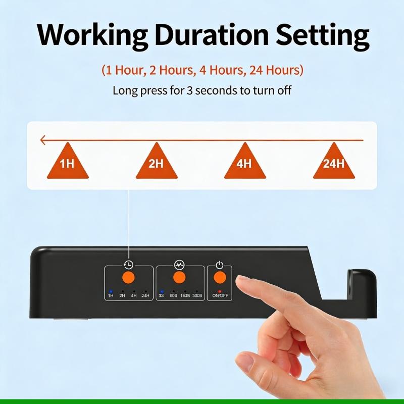 U55C เมาส์ที่ตรวจไม่พบ Jiggler - Auto Mouse Mover บทวิจารณ์และราคา