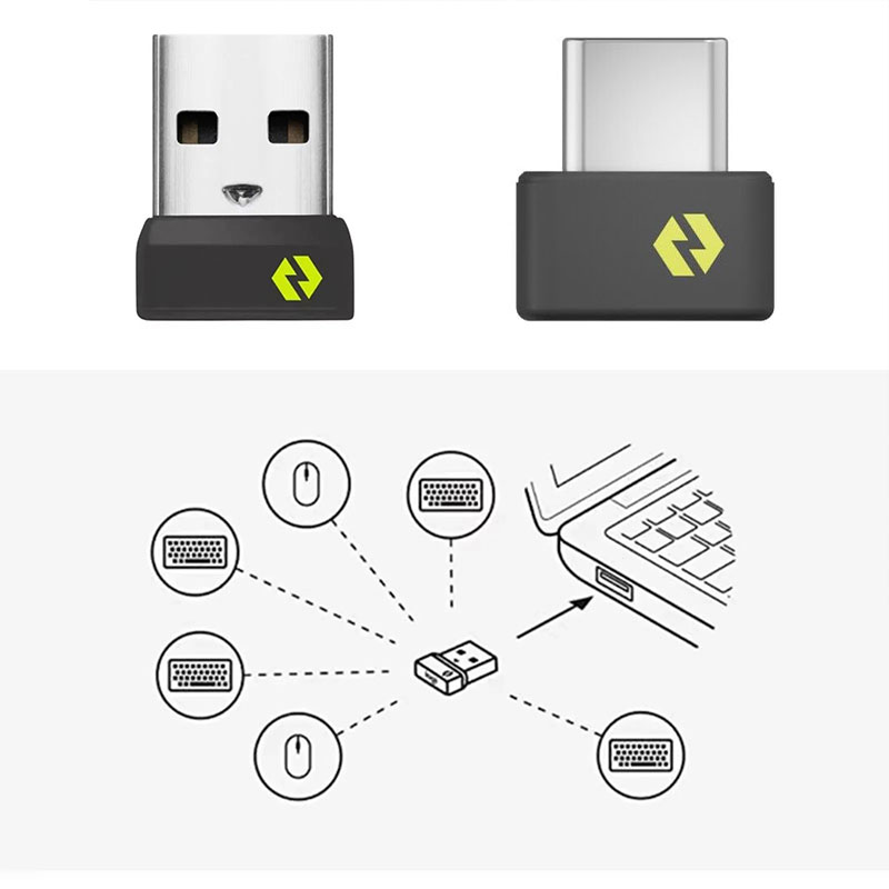 อะแดปเตอร์รับสัญญาณไร้สาย USB/ - Wireless Keyboard Mini บทวิจารณ์และราคา